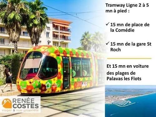 Lägenhet T2 Clim, Wifi, Parking Centre A 10mn, 20mn *